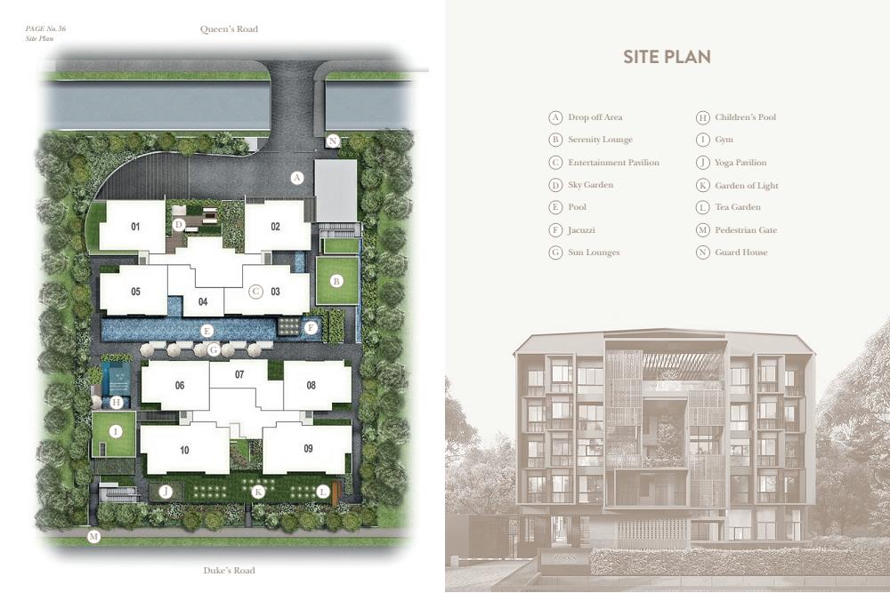 Asana Siteplan