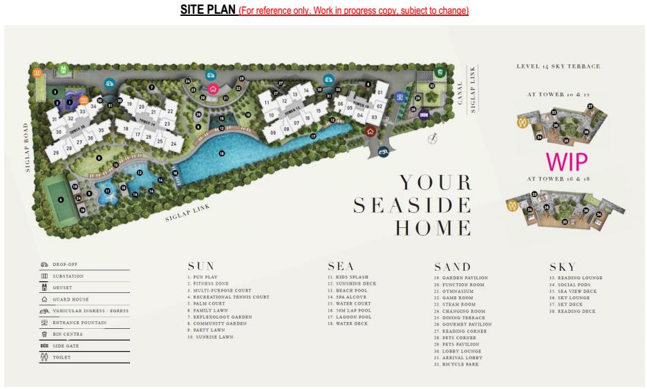 Siteplan